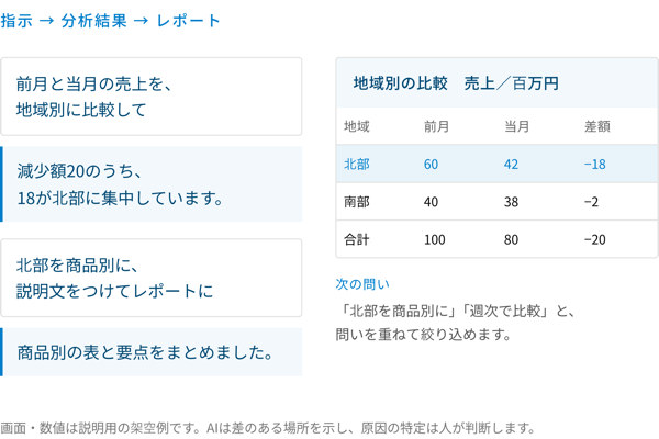 point1