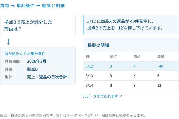 point2