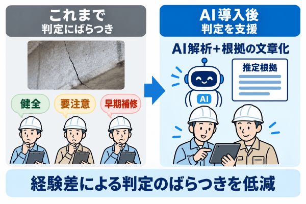 point1