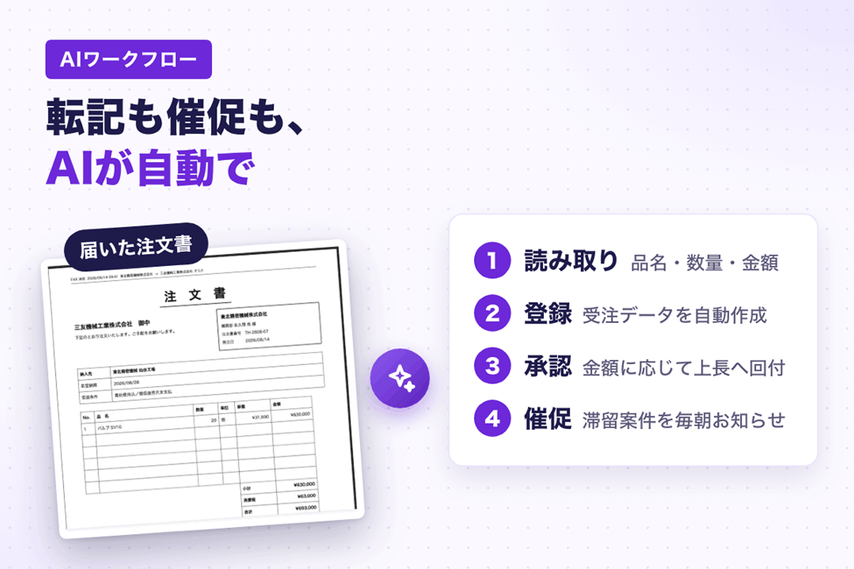 point2