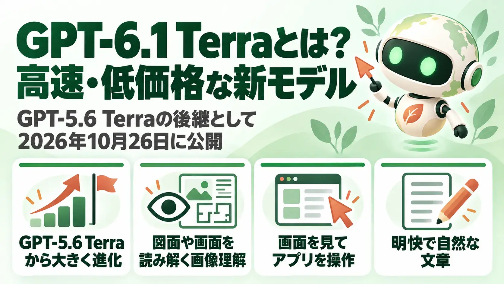 GPT-6.1 Terraとは？OpenAIの高速・低価格な新モデル