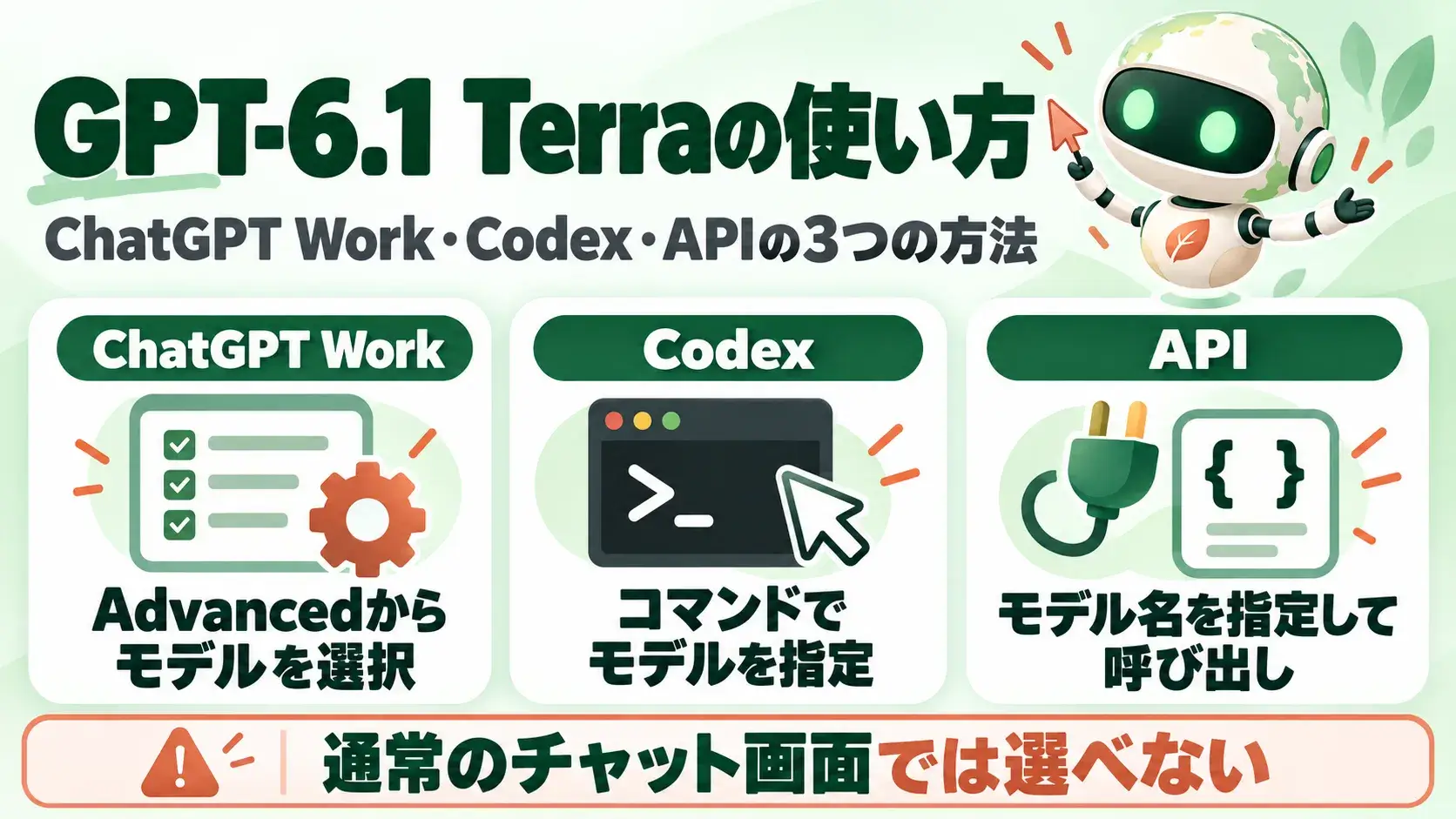 GPT-6.1 Terraの使い方