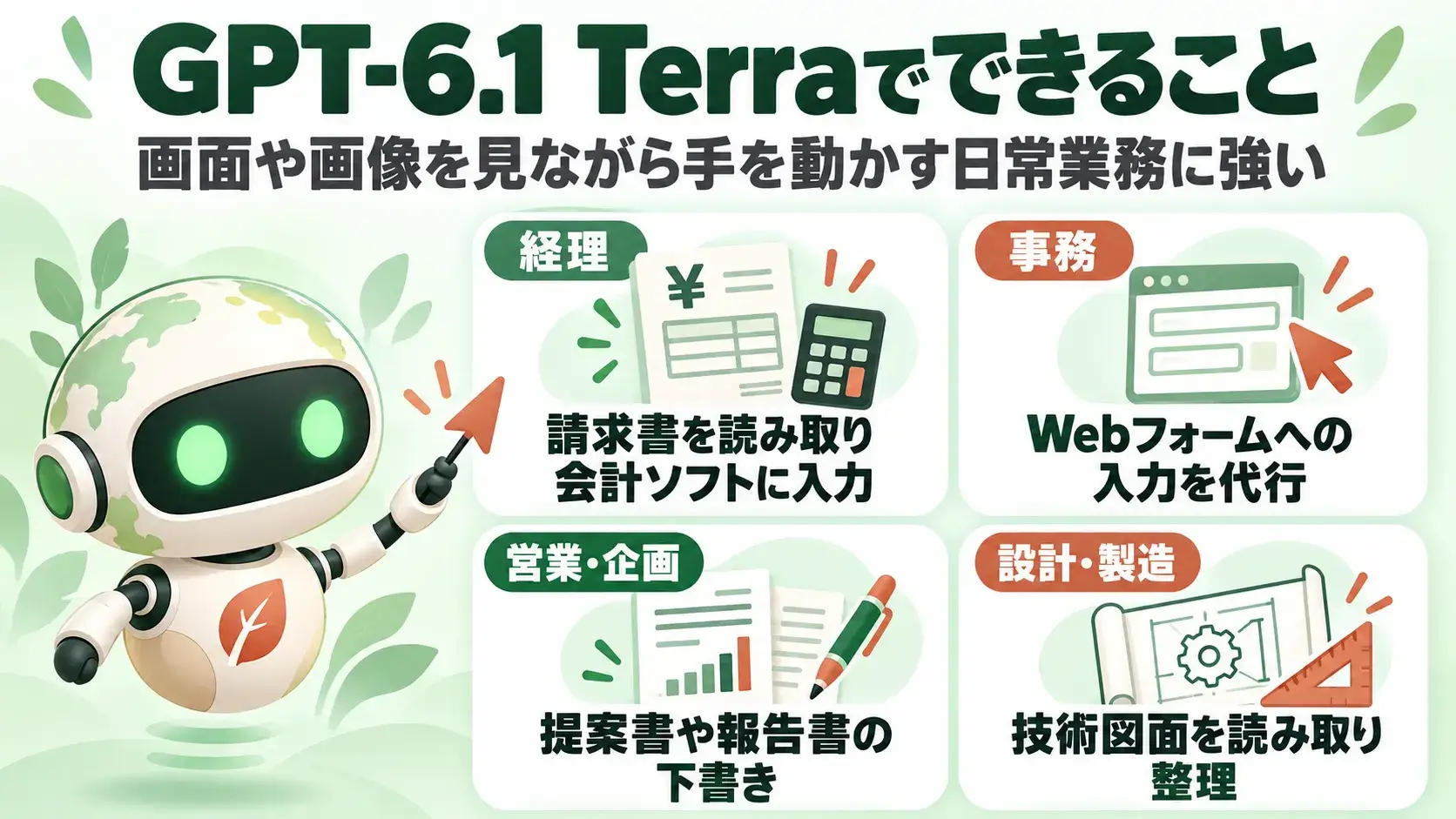 GPT-6.1 Terraでできること・業務での活用例