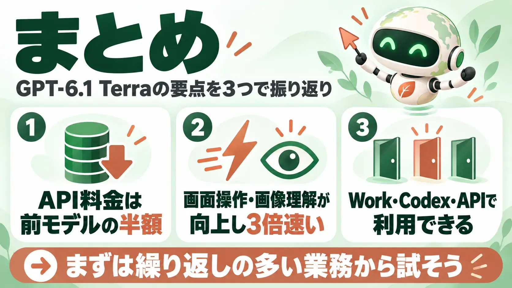 GPT-6.1 Terraのまとめ
