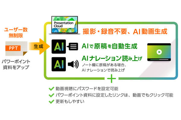 point1