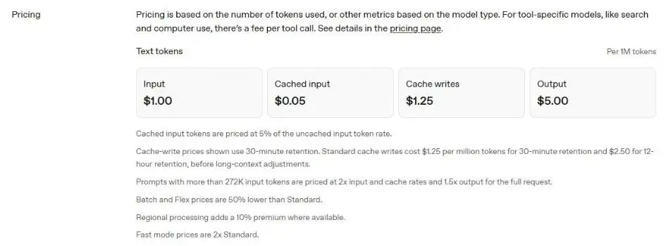 OpenAI APIドキュメントに掲載されたGPT-6.1 TerraのAPI料金