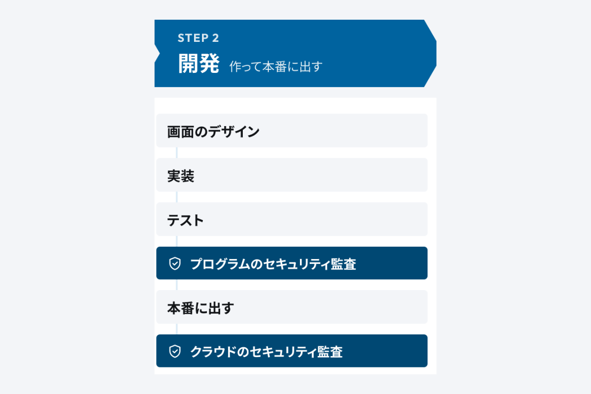 point2