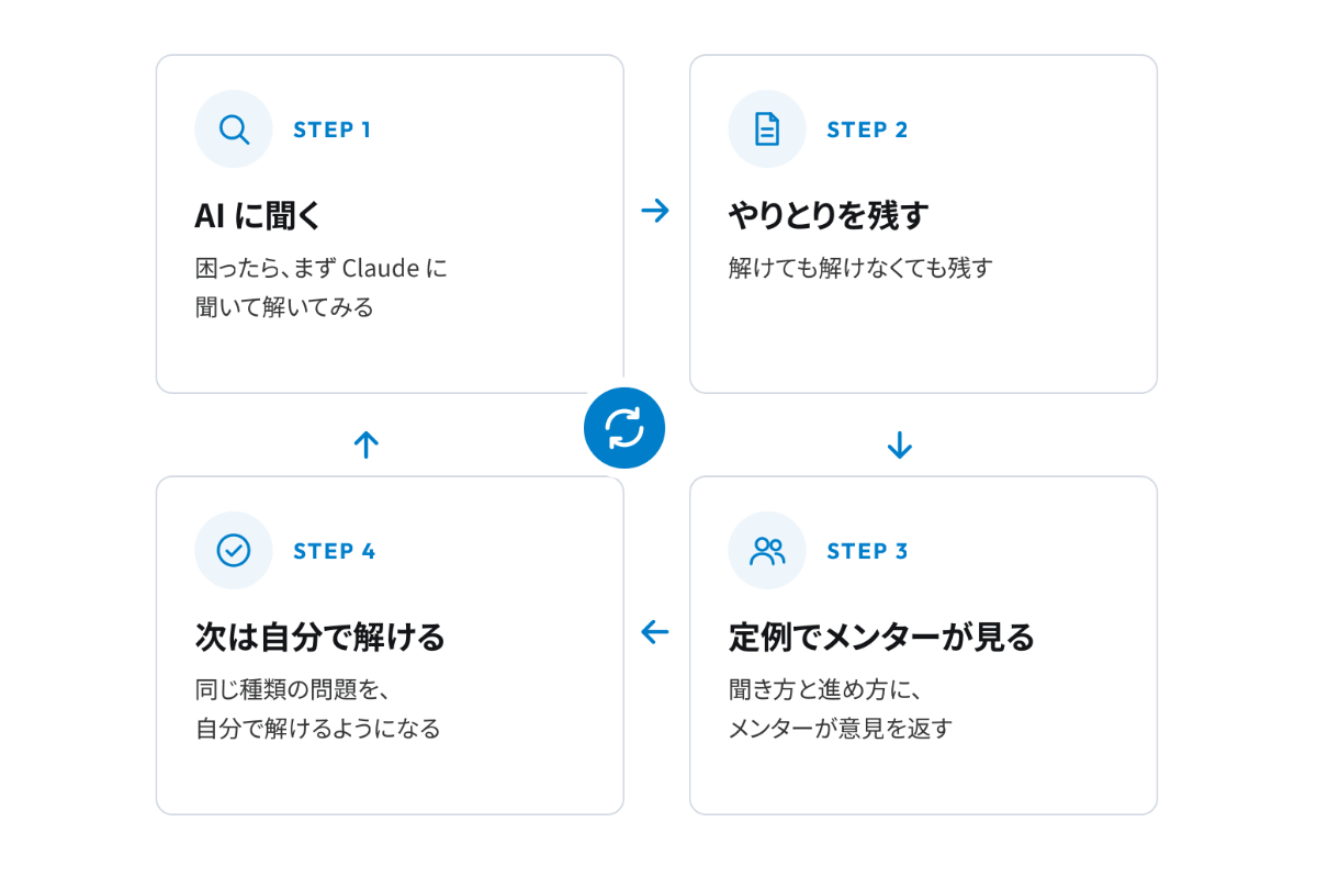 point3