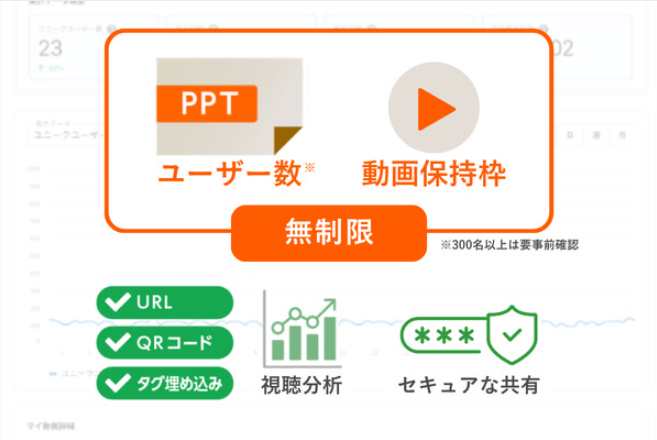 point3